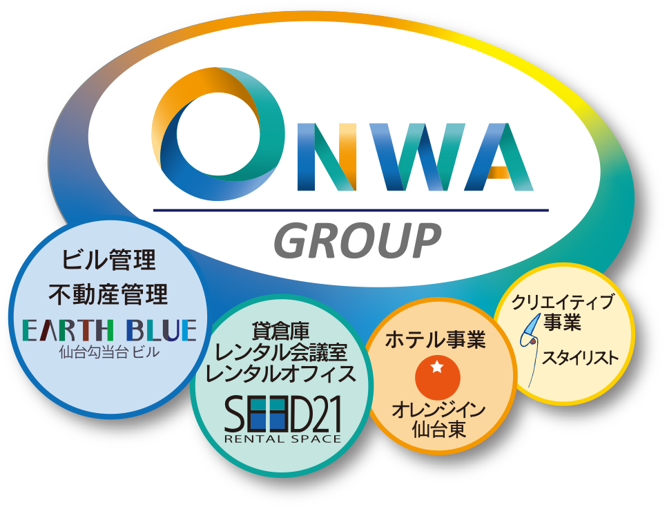 あなたのビジネスのニーズに合ったプレゼンスが必ずある